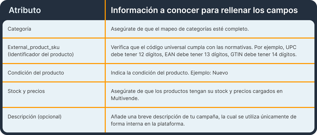 Tablas (1).png