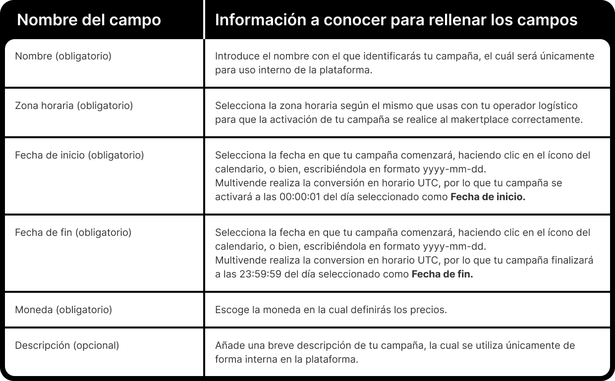 Tabla comparativa Padre (7).png