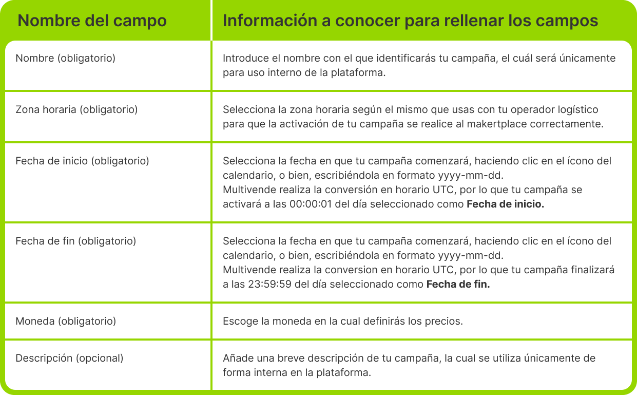 Tabla comparativa Padre (8).png