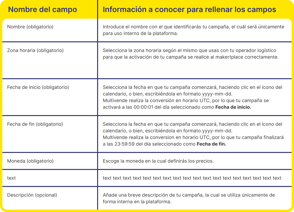 Tabla comparativa Padre (13).png