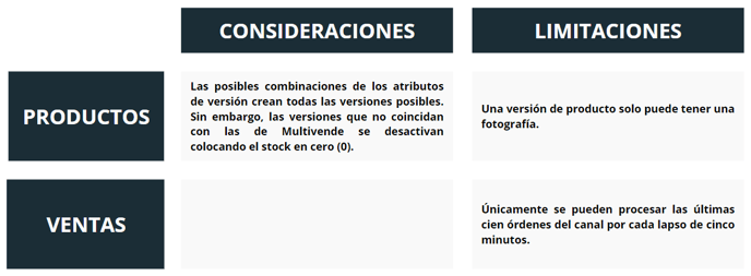 Help-Center-Integracion-Jumpseller